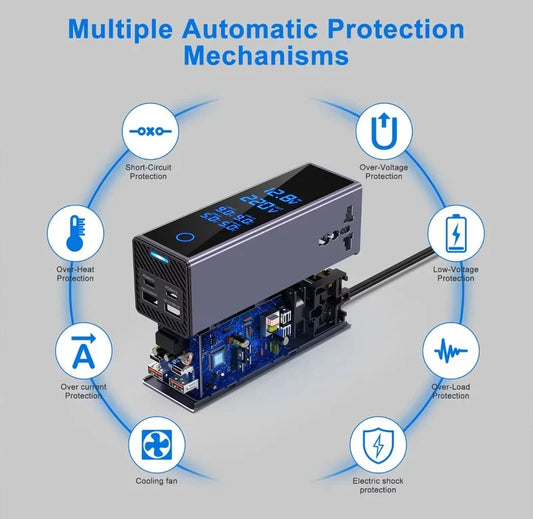 CSSV FILE socket car power inverter with multiple outlets, compact design, and built-in safety features for vehicle use