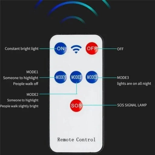 CSSV FILE solar sensor outdoor light mounted on a wall, energy-efficient outdoor lighting with motion detection and solar power.